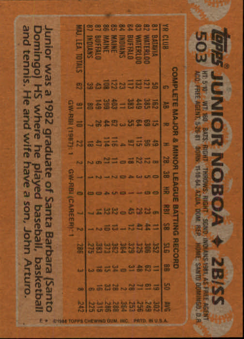 1988 Topps Baseball Card Pick 255-512 - Picture 477 of 495
