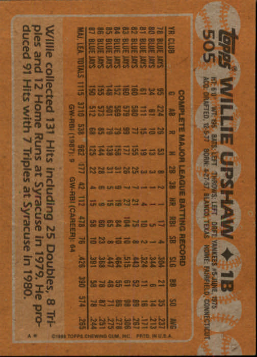 1988 Topps Baseball Card Pick 255-512 - Picture 481 of 495