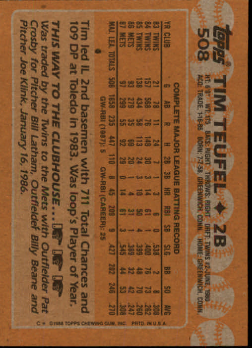 1988 Topps Baseball Card Pick 255-512 - Picture 487 of 495