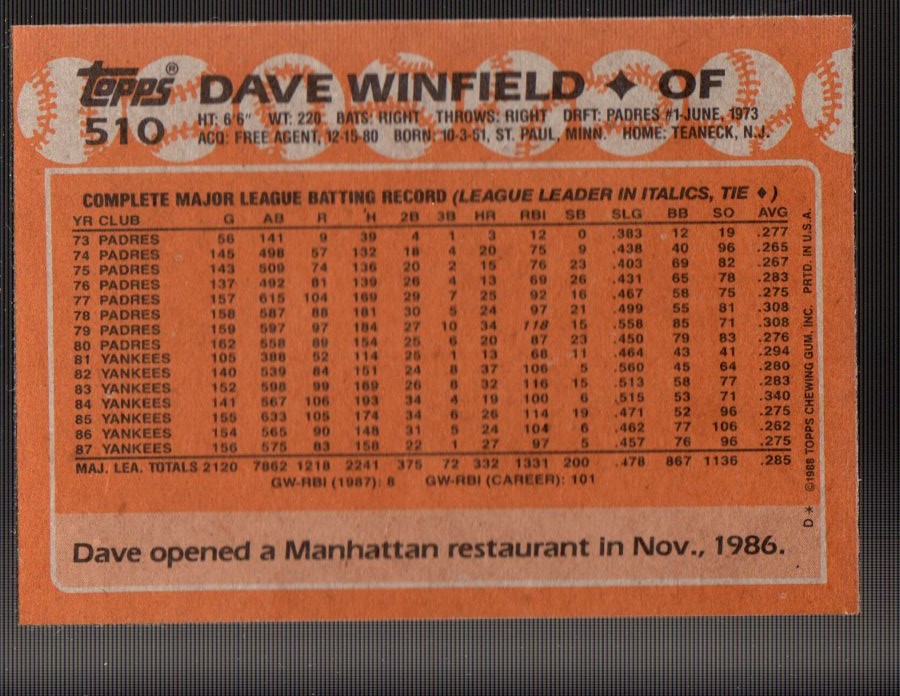 1988 Topps Baseball Card Pick 255-512 - Picture 491 of 495