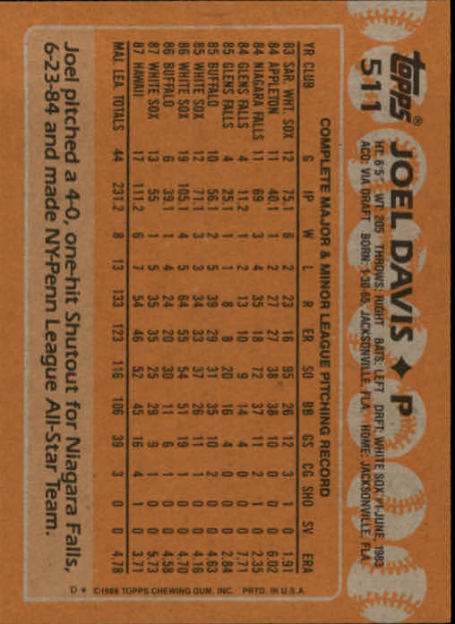 1988 Topps Baseball Card Pick 255-512 - Picture 493 of 495