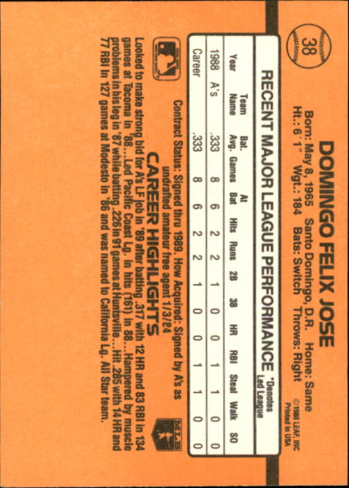 A9832- 1989 Donruss Baseball Cards 1-250 +Rookies -You Pick- 10+ FREE US SHIP - Picture 77 of 501