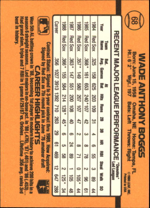 A9832- 1989 Donruss Baseball Cards 1-250 +Rookies -You Pick- 10+ FREE US SHIP - Picture 137 of 501