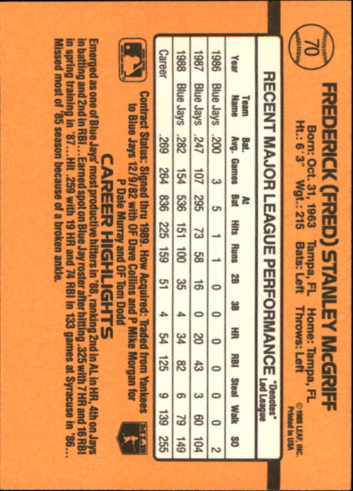A9832- 1989 Donruss Baseball Cards 1-250 +Rookies -You Pick- 10+ FREE US SHIP - Picture 141 of 501