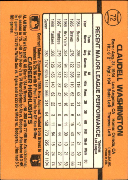 A9832- 1989 Donruss Baseball Cards 1-250 +Rookies -You Pick- 10+ FREE US SHIP - Picture 145 of 501