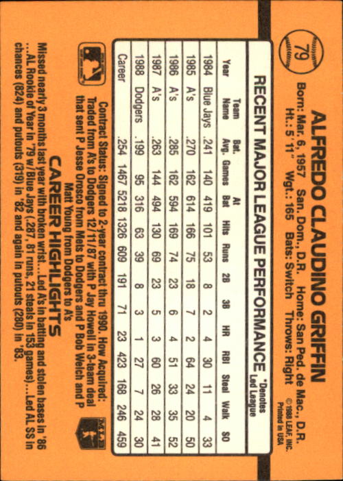 A9832- 1989 Donruss Baseball Cards 1-250 +Rookies -You Pick- 10+ FREE US SHIP - Picture 159 of 501