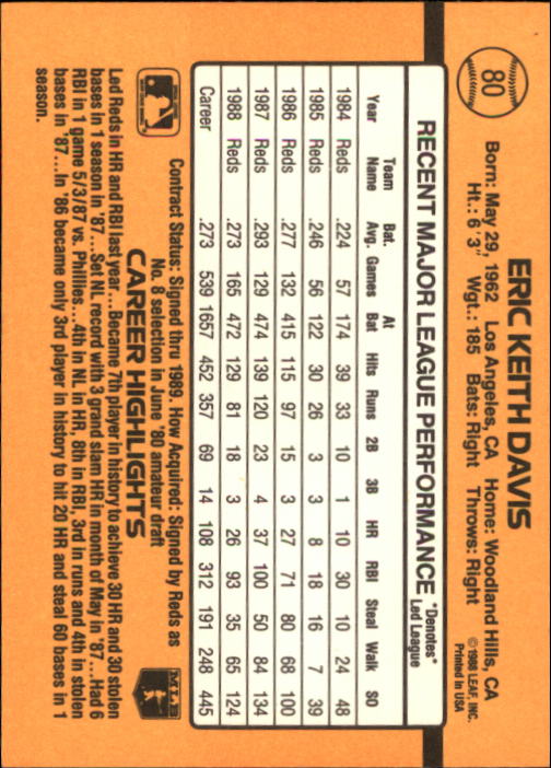 A9832- 1989 Donruss Baseball Cards 1-250 +Rookies -You Pick- 10+ FREE US SHIP - Picture 161 of 501