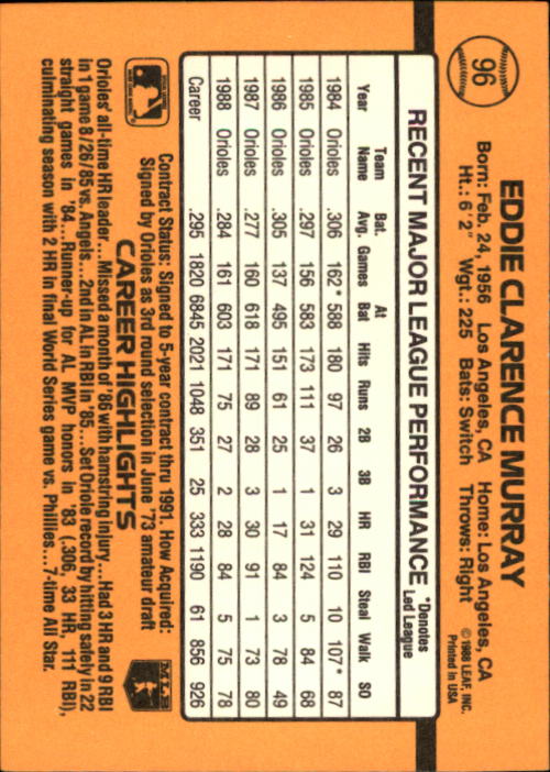 A9832- 1989 Donruss Baseball Cards 1-250 +Rookies -You Pick- 10+ FREE US SHIP - Picture 193 of 501