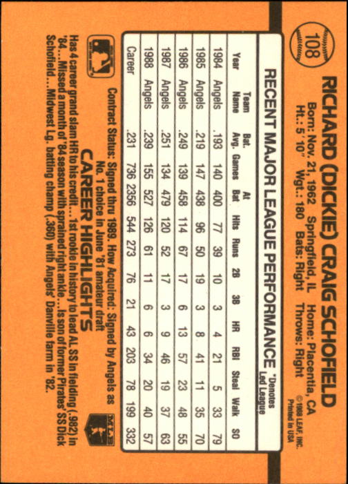 A9832- 1989 Donruss Baseball Cards 1-250 +Rookies -You Pick- 10+ FREE US SHIP - Picture 217 of 501