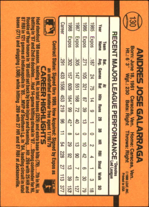 A9832- 1989 Donruss Baseball Cards 1-250 +Rookies -You Pick- 10+ FREE US SHIP - Picture 261 of 501