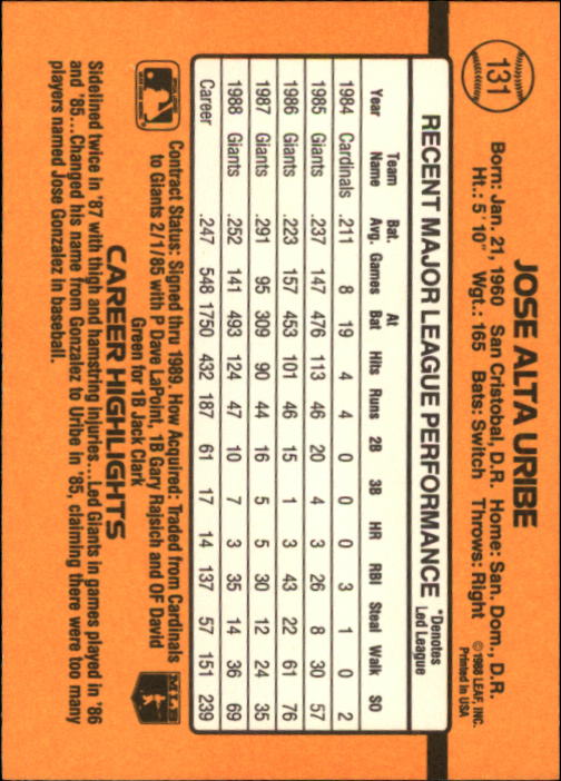 A9832- 1989 Donruss Baseball Cards 1-250 +Rookies -You Pick- 10+ FREE US SHIP - Picture 263 of 501