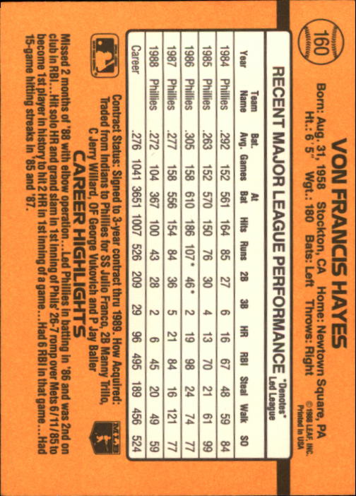 A9832- 1989 Donruss Baseball Cards 1-250 +Rookies -You Pick- 10+ FREE US SHIP - Picture 321 of 501