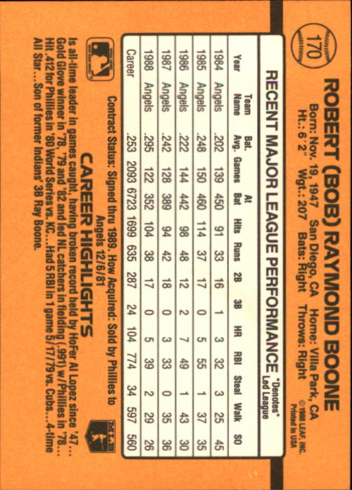 A9832- 1989 Donruss Baseball Cards 1-250 +Rookies -You Pick- 10+ FREE US SHIP - Picture 341 of 501