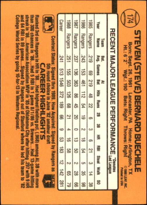A9832- 1989 Donruss Baseball Cards 1-250 +Rookies -You Pick- 10+ FREE US SHIP - Picture 349 of 501