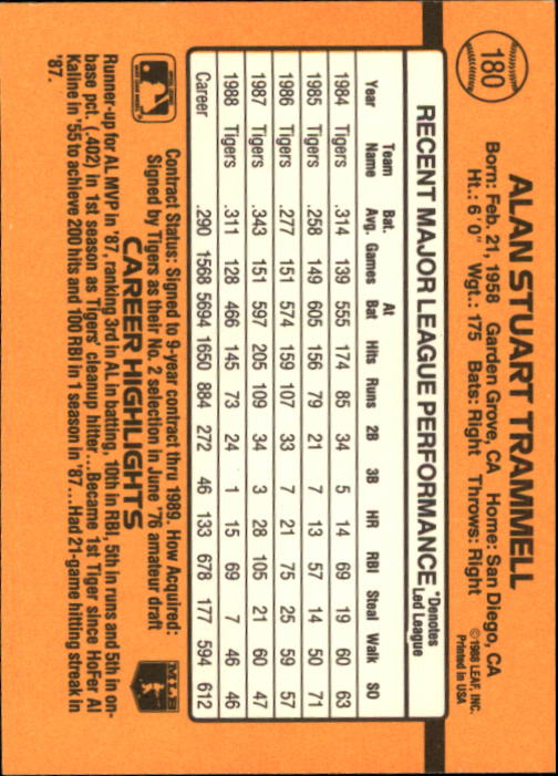 A9832- 1989 Donruss Baseball Cards 1-250 +Rookies -You Pick- 10+ FREE US SHIP - Picture 361 of 501