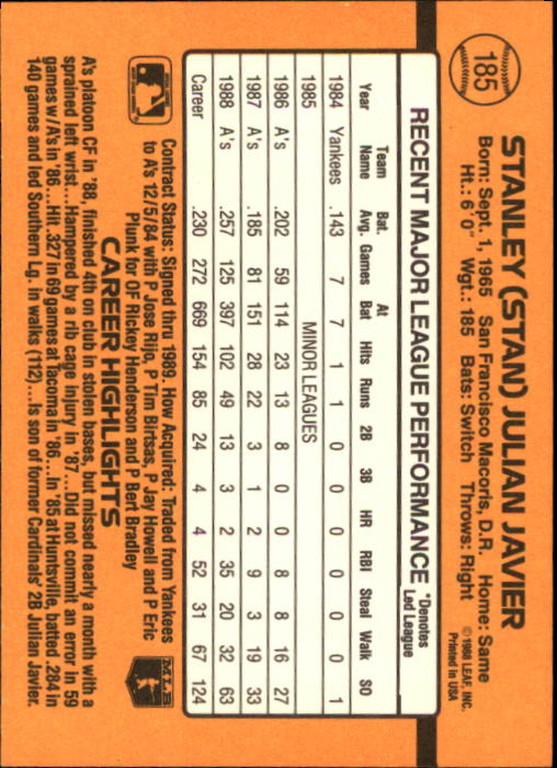 A9832- 1989 Donruss Baseball Cards 1-250 +Rookies -You Pick- 10+ FREE US SHIP - Picture 371 of 501