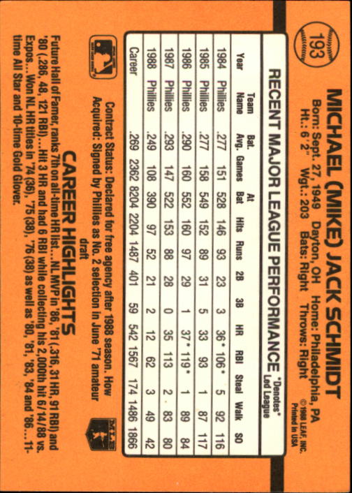 A9832- 1989 Donruss Baseball Cards 1-250 +Rookies -You Pick- 10+ FREE US SHIP - Picture 387 of 501