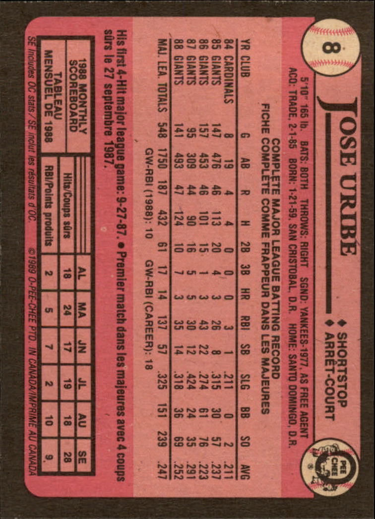 1989 O-Pee-Chee - #244 Willie Randolph