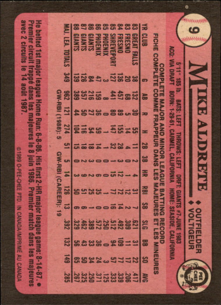 1989 O-Pee-Chee - #244 Willie Randolph