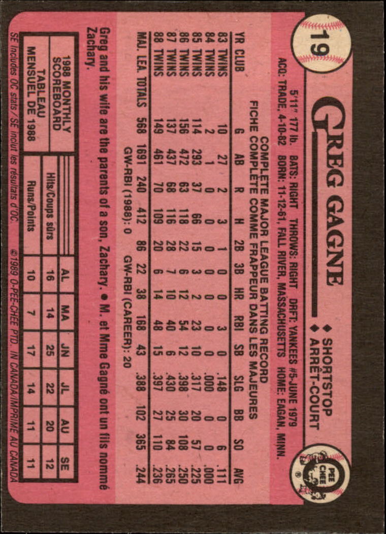 1989 O-Pee-Chee - #244 Willie Randolph