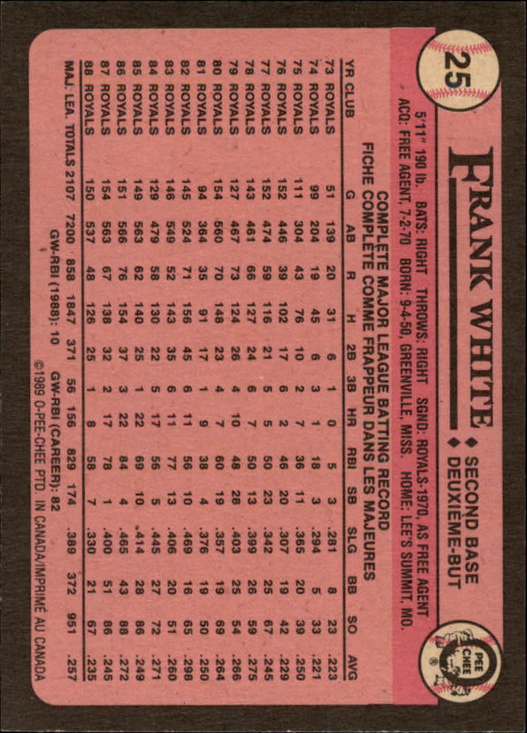 1989 O-Pee-Chee - #244 Willie Randolph