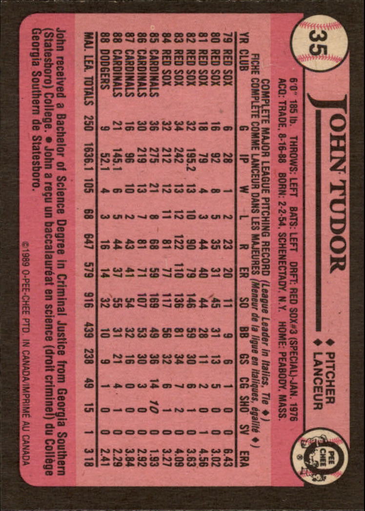 1989 O-Pee-Chee - #244 Willie Randolph