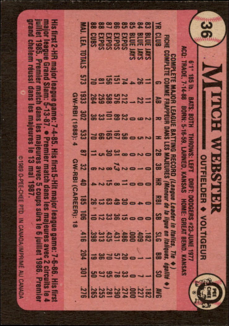 1989 O-Pee-Chee - #244 Willie Randolph