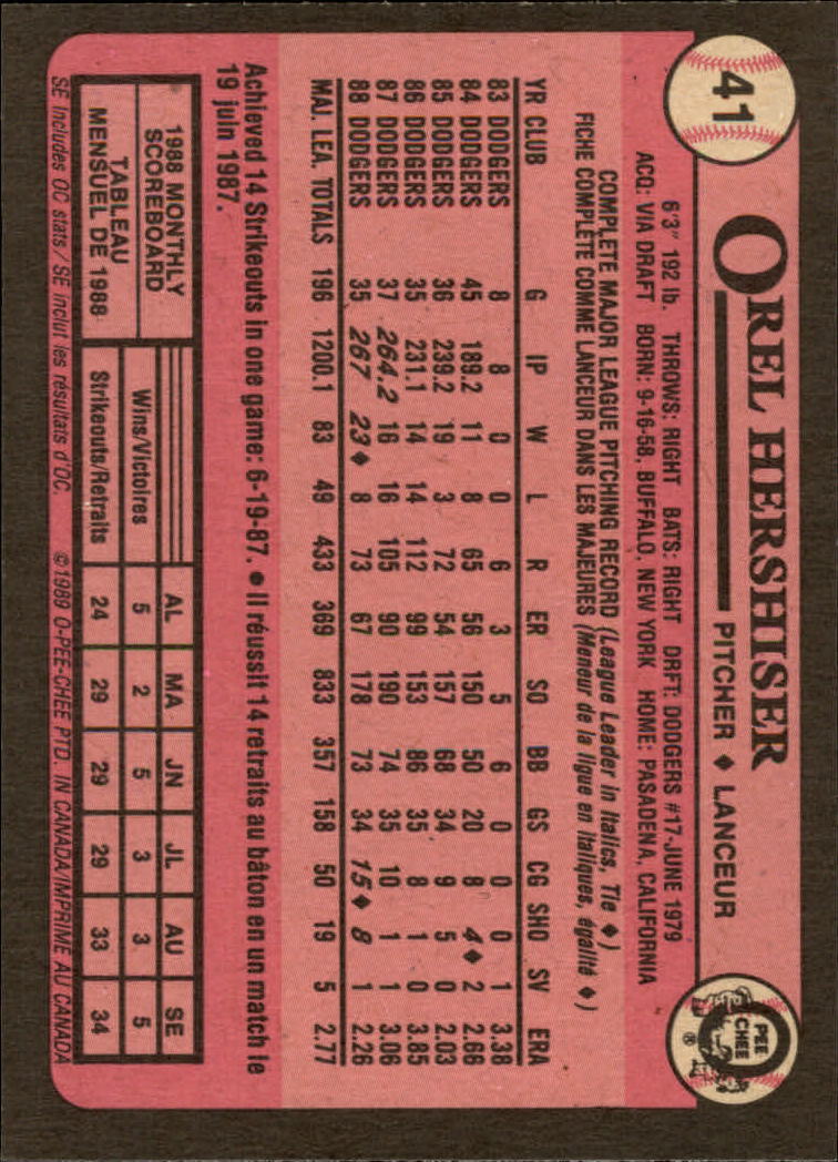 1989 O-Pee-Chee - #244 Willie Randolph