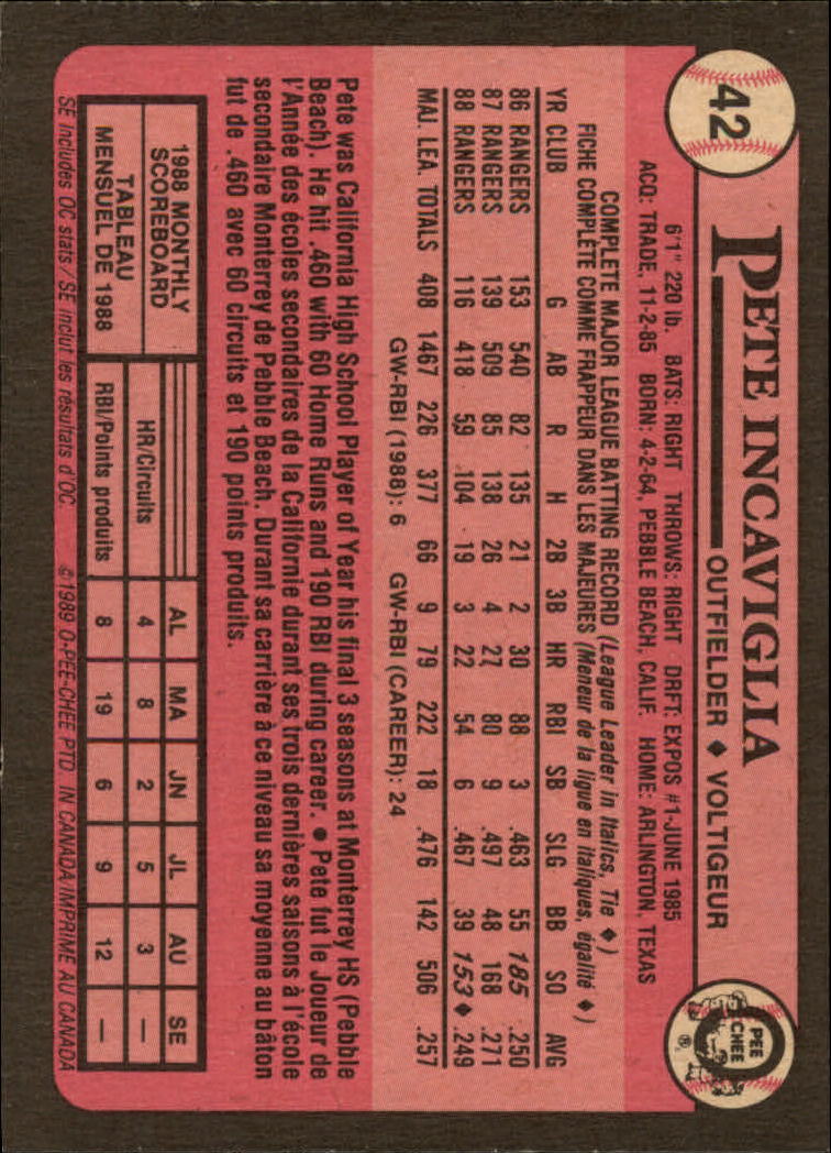 1989 O-Pee-Chee - #244 Willie Randolph