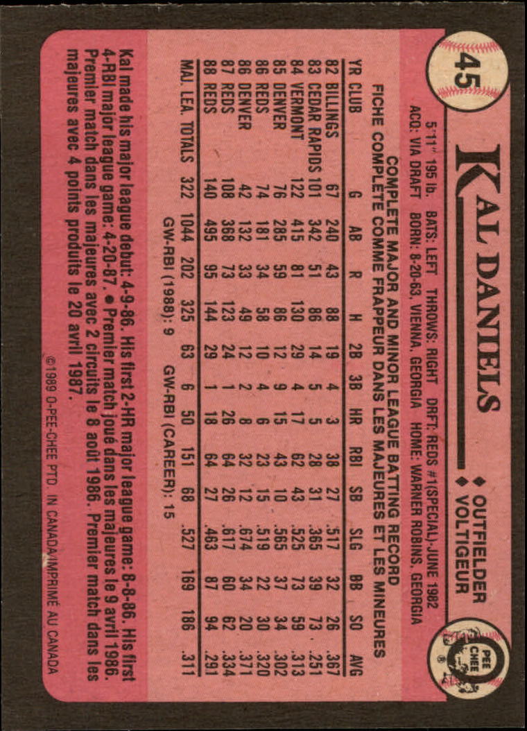 1989 O-Pee-Chee - #244 Willie Randolph