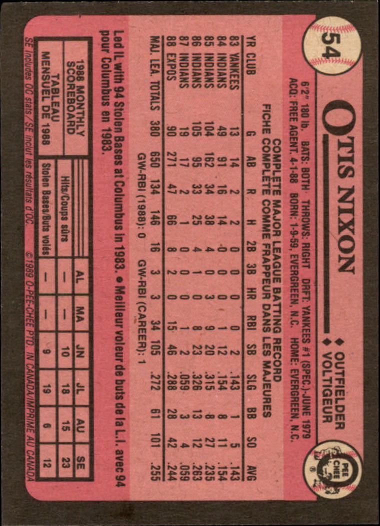 1989 O-Pee-Chee - #244 Willie Randolph