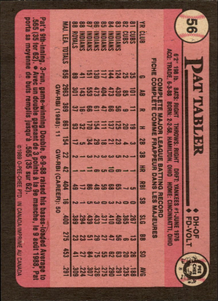 1989 O-Pee-Chee - #244 Willie Randolph