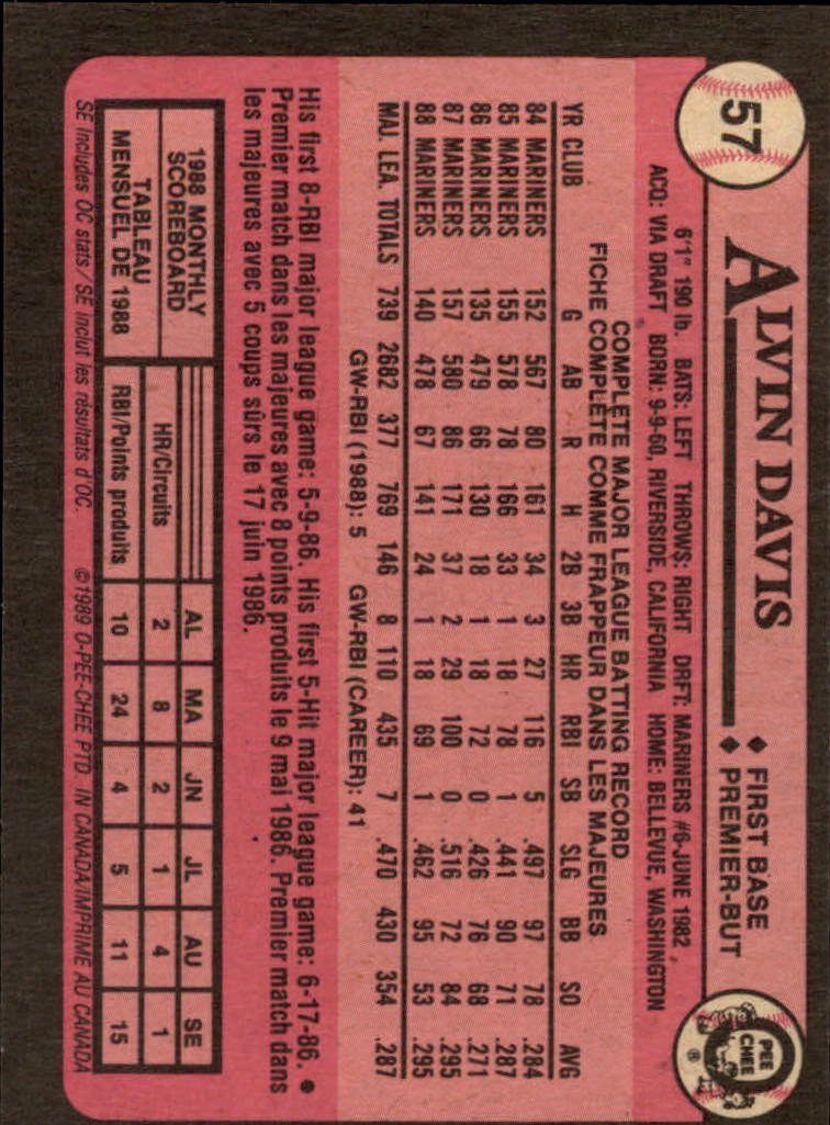 1989 O-Pee-Chee - #244 Willie Randolph