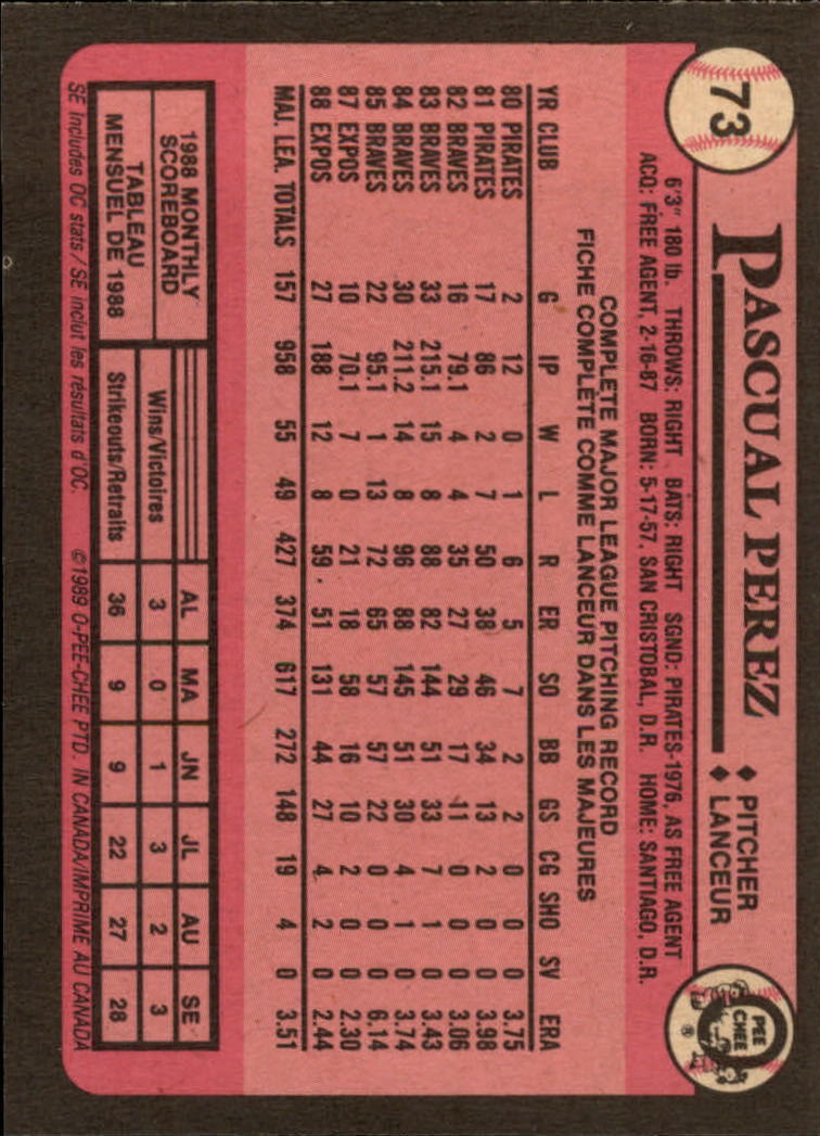 1989 O-Pee-Chee - #244 Willie Randolph