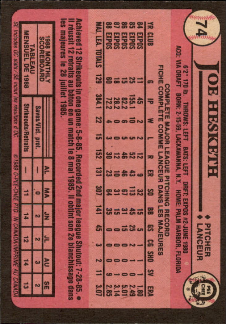 1989 O-Pee-Chee - #244 Willie Randolph