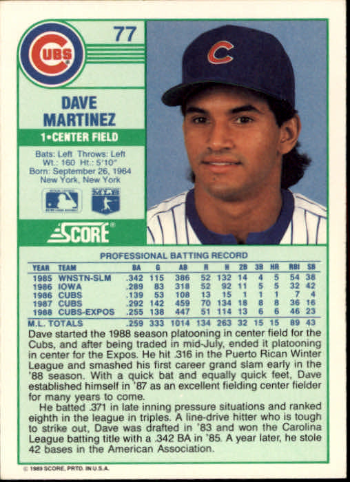 1989 Score Baseball Cards 1 248 Rookies A0431 You Pick 10 FREE 