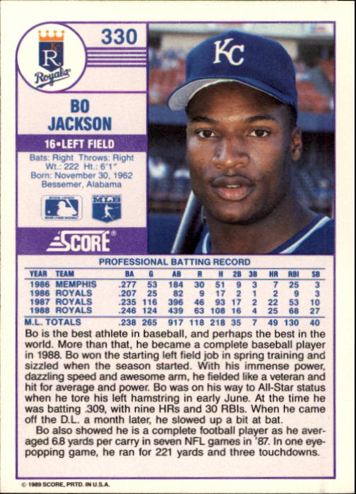 1989 Score Baseball Cards Cards Blog 1989-score-baseball-cards-cards-blog