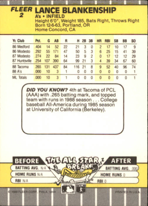 B2619- 1989 Fleer Baseball Card #s 1-244 +Rookies -You Pick- 10+ FREE US SHIP - Picture 5 of 493