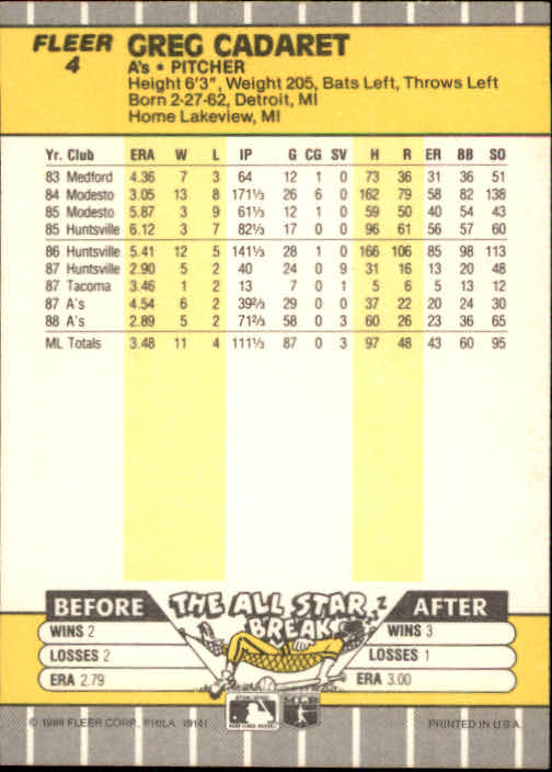 B2619- 1989 Fleer Baseball Card #s 1-244 +Rookies -You Pick- 10+ FREE US SHIP - Picture 9 of 493