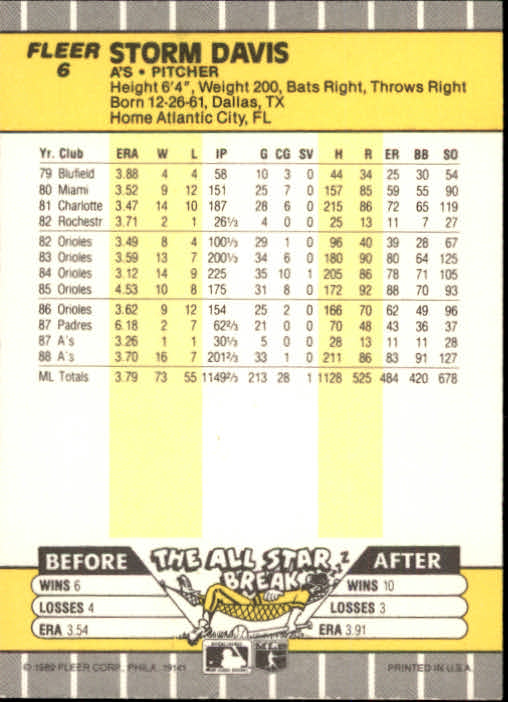 B2619- 1989 Fleer Baseball Card #s 1-244 +Rookies -You Pick- 10+ FREE US SHIP - Picture 13 of 493
