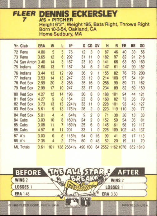 B2619- 1989 Fleer Baseball Card #s 1-244 +Rookies -You Pick- 10+ FREE US SHIP - Picture 15 of 493