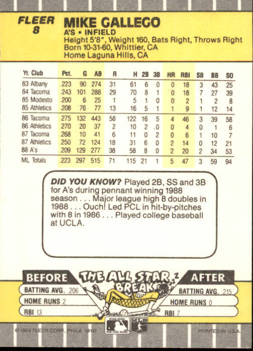 B2619- 1989 Fleer Baseball Card #s 1-244 +Rookies -You Pick- 10+ FREE US SHIP - Picture 17 of 493