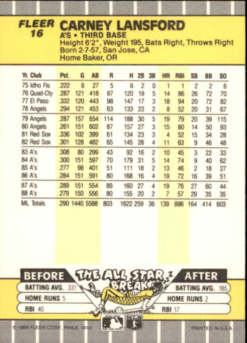 B2619- 1989 Fleer Baseball Card #s 1-244 +Rookies -You Pick- 10+ FREE US SHIP - Picture 33 of 493