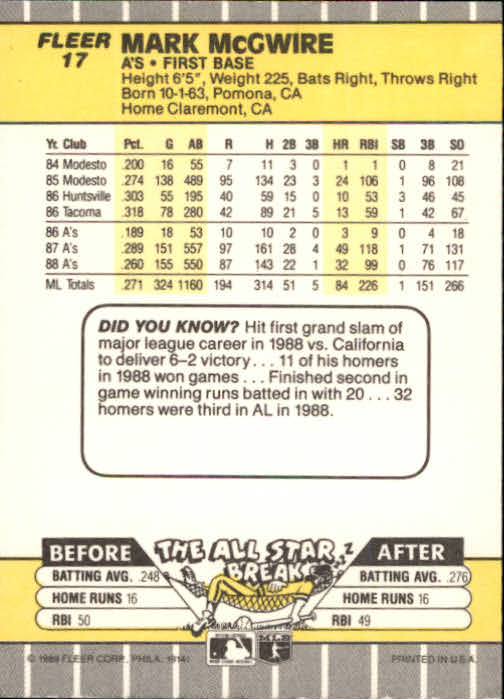 B2619- 1989 Fleer Baseball Card #s 1-244 +Rookies -You Pick- 10+ FREE US SHIP - Picture 35 of 493