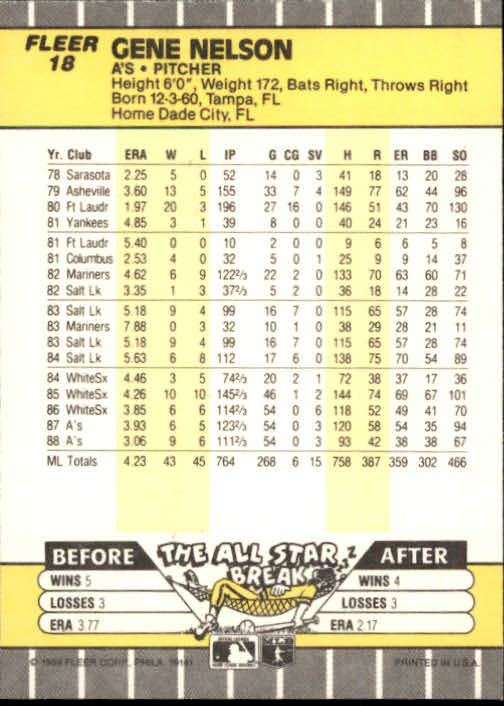 B2619- 1989 Fleer Baseball Card #s 1-244 +Rookies -You Pick- 10+ FREE US SHIP - Picture 37 of 493