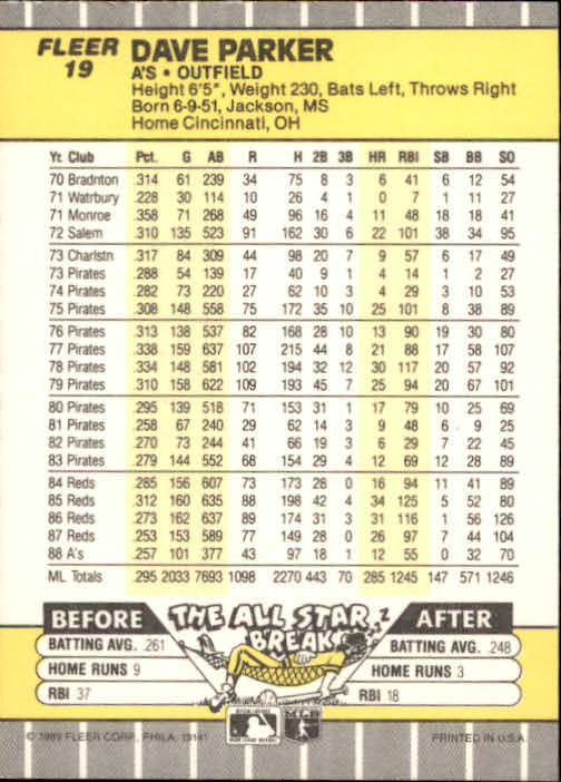 B2619- 1989 Fleer Baseball Card #s 1-244 +Rookies -You Pick- 10+ FREE US SHIP - Picture 39 of 493