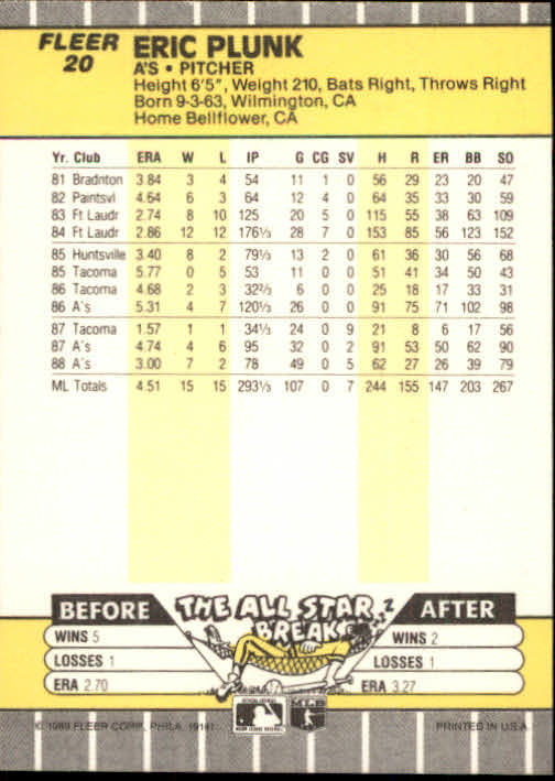 B2619- 1989 Fleer Baseball Card #s 1-244 +Rookies -You Pick- 10+ FREE US SHIP - Picture 41 of 493