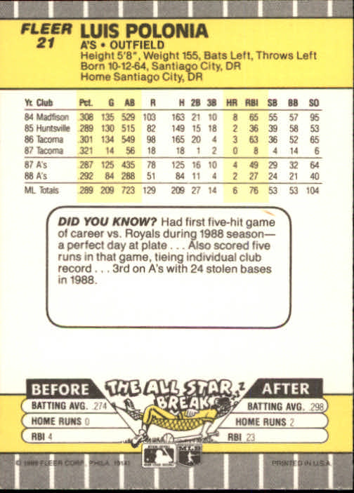 B2619- 1989 Fleer Baseball Card #s 1-244 +Rookies -You Pick- 10+ FREE US SHIP - Picture 43 of 493