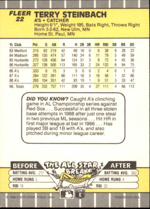 B2619- 1989 Fleer Baseball Card #s 1-244 +Rookies -You Pick- 10+ FREE US SHIP - Picture 45 of 493