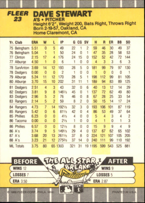 B2619- 1989 Fleer Baseball Card #s 1-244 +Rookies -You Pick- 10+ FREE US SHIP - Picture 47 of 493